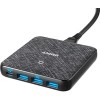 Сетевое зарядное Anker PowerPort Atom III Slim