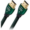 Кабель AudioQuest HDMI-HDMI Forest 8 м