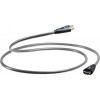 Кабель QED Performance Active HDMI (8м)