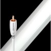 Кабель AudioQuest RCA - RCA Greyhound 8 м