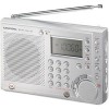 Радиоприемник Grundig WR 5408 PLL